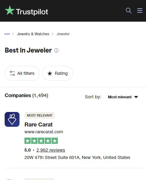 Trustpilot’s top-rated online jewelery brand Rare Carat