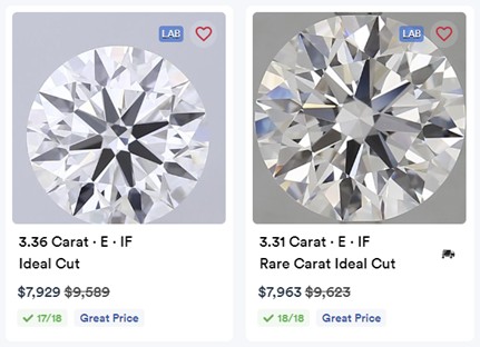 Lab grown diamonds available at Rare Carat