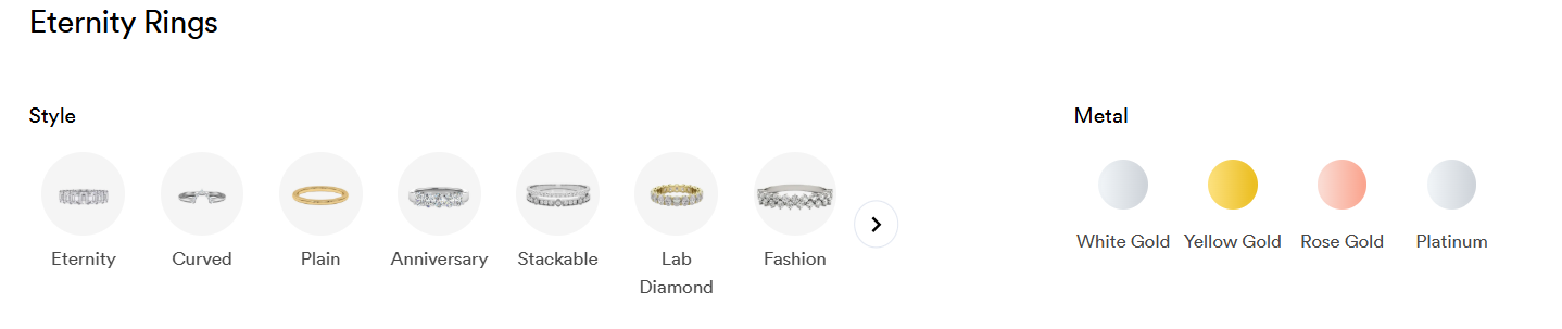 Eternity Rings From Rare Carat