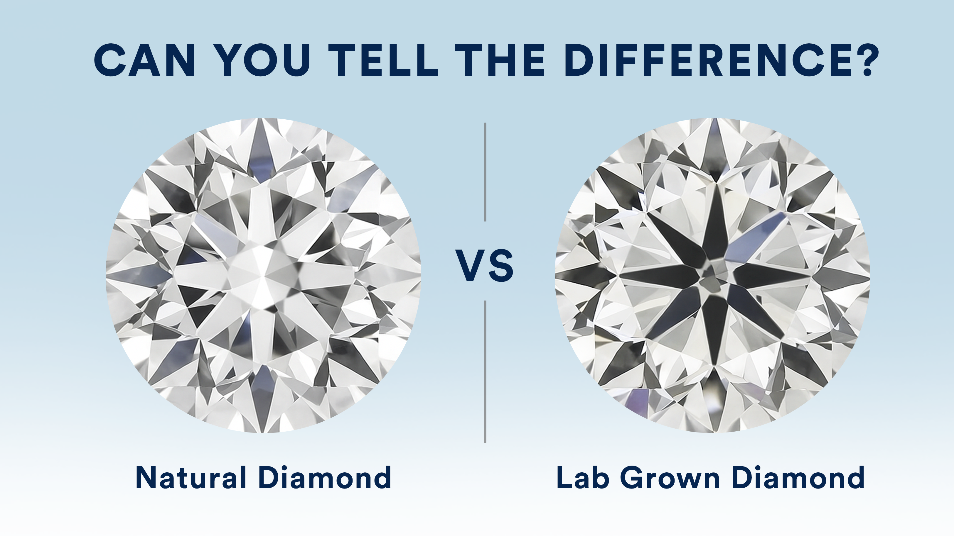 can you tell the difference between lab grown diamonds vs natural?