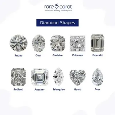 Two round cut diamonds resting on a bed of crushed glass