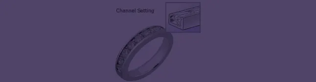 blog header with channel set diamonds