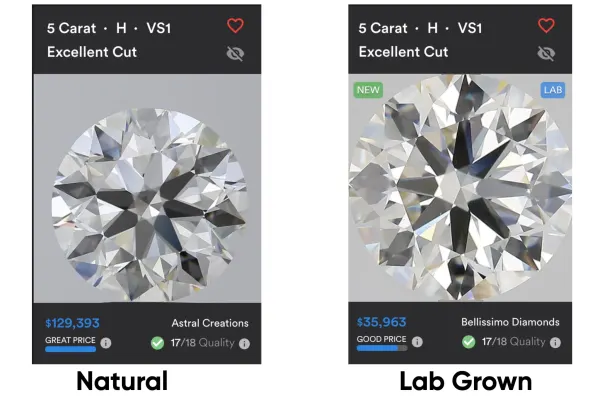 Lab grown vs natural pricing comparison to showcase how the price varies between the two for the same specifications