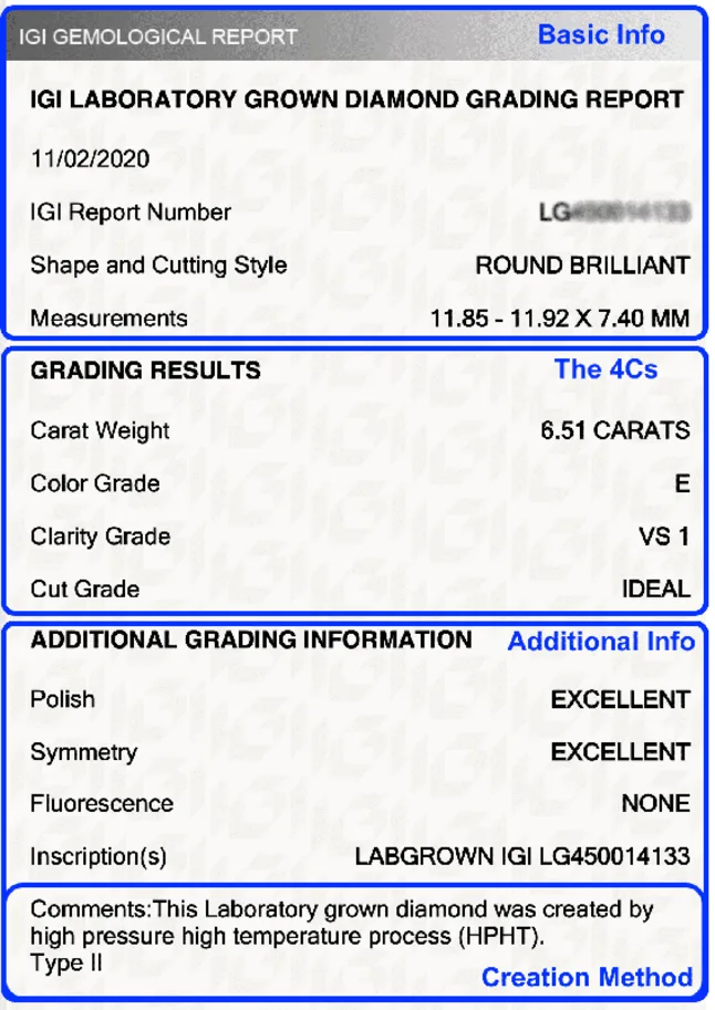 The first panel of an IGI report showing shape, cut, report number, proportions and the 4c's 