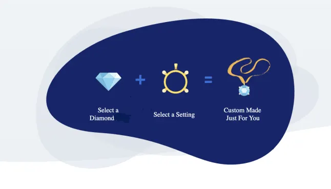 Setting selection image from RC