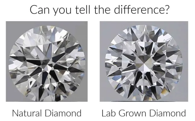 Should you buy lab grown diamonds? Get Rare Carat'