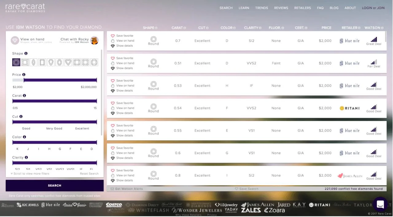 Version 3.0 page