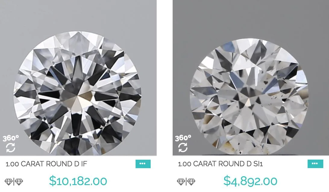 1 ct Round D IF diamond compared to a 1 ct Round D SI1 diamond