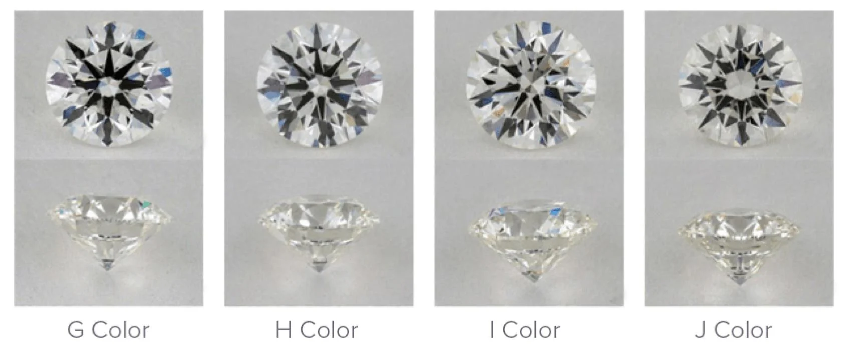 Composite image comparing diamonds of different color grades: G, H, I, and J