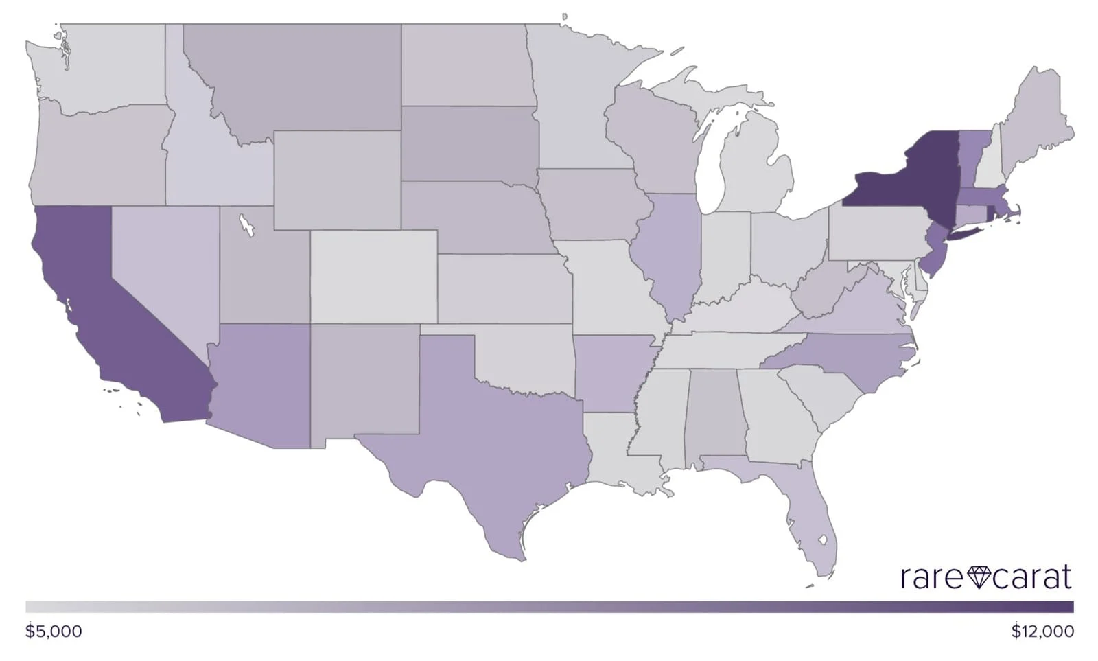 U.S. map visualization by Rare Carat showing the average amounts people are paying for precious stones by state