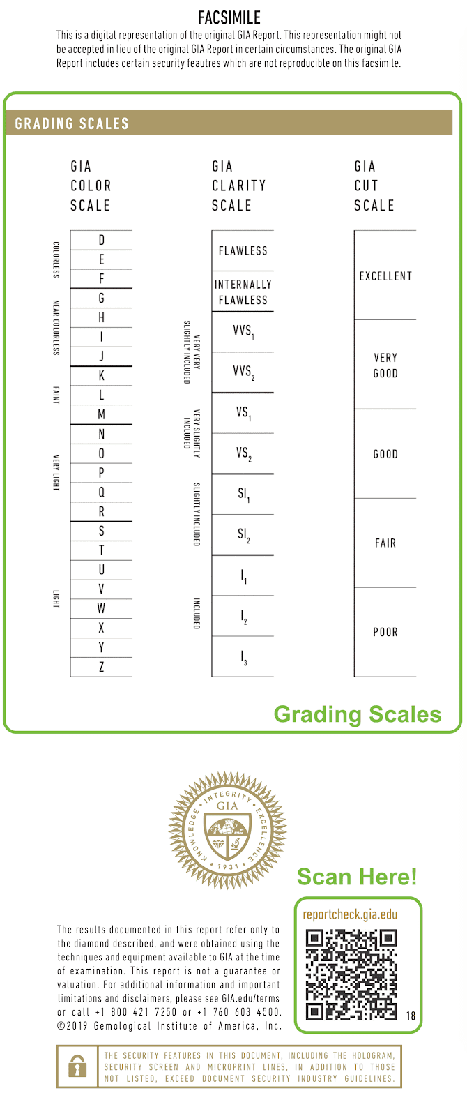 Panel 3 of the GIA Graded Report showing the grading scale and a QR code in the bottom right corner