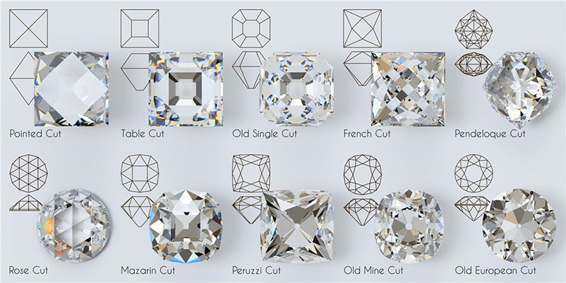 Old diamond cuts including pointed, table, old single, French, pendeloque, rose, Mazarin, Peruzzi, old mine, old European