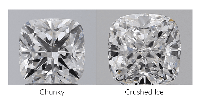 Two cushion diamond cut. The first shows the "chunky" facet pattern while the second shows the "crushed ice" facet pattern