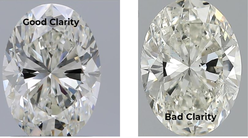 Comparison of two oval-cut diamonds: one flawless (good clarity) and one with numerous visible inclusions (bad clarity)