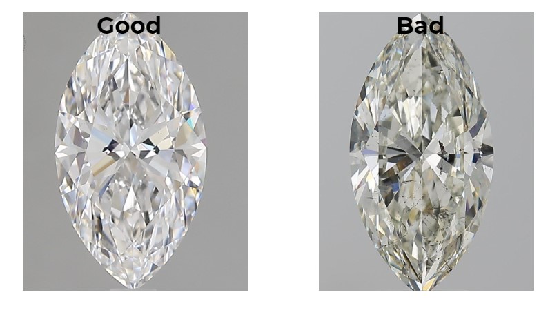 Comparison between two marquise diamonds: one with ideal proportions (Good) and the other with poor proportions (Bad)