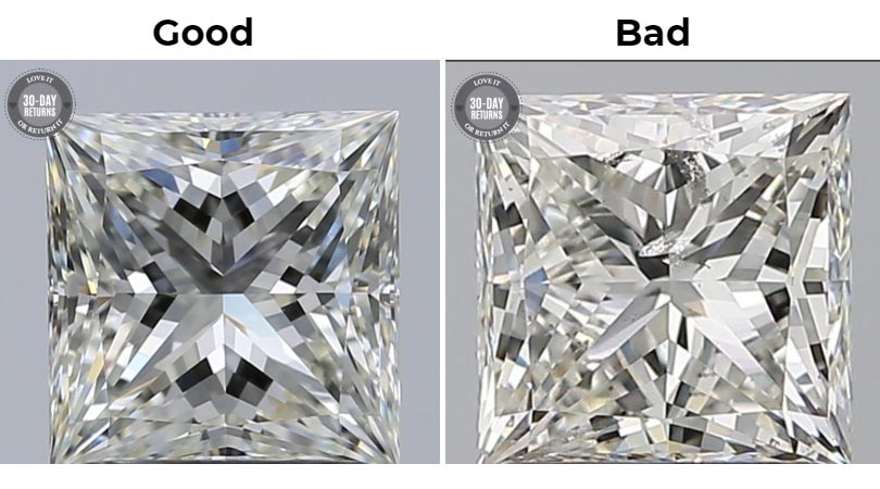 Comparison of two princess-cut diamonds: one flawless (good) and one with numerous visible inclusions (bad)