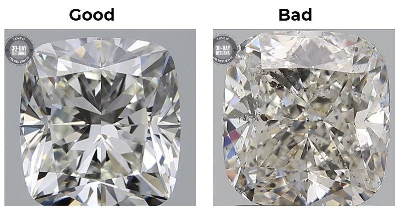Comparison of two cushion-cut diamonds: one flawless (good) and one with numerous visible inclusions (bad)
