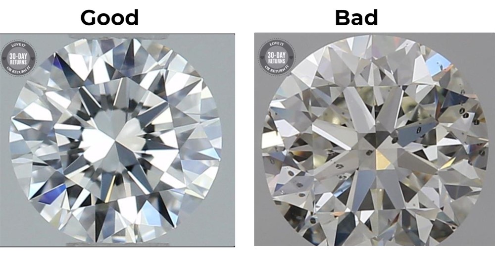Comparison of two round-cut diamonds: one flawless (good) and one with numerous visible inclusions (bad)