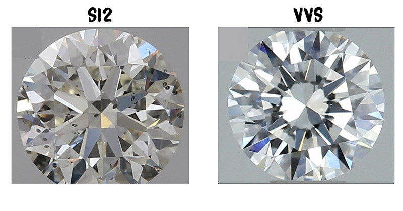 An image comparing an SI2 clarity grade diamond with a VVS clarity grade diamond, showing the visibility of inclusions across different grades