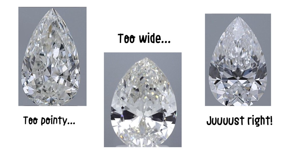 Composite image of three pear-cut diamonds, each showcasing different proportions: too pointy, too wide, and just right