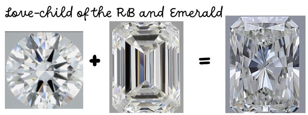 A diagram shows a round brilliant cut diamond plus an emerald cut diamond equals a radiant cut diamond with the text 'Love-child of the RB and Emerald' on top of the diagram