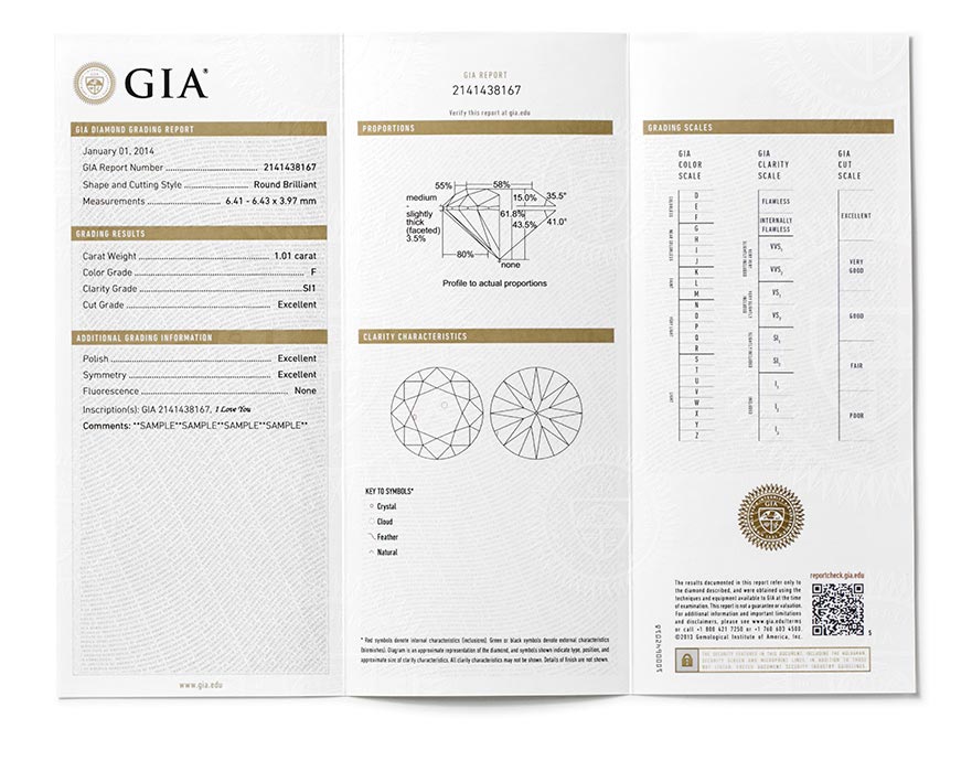 GIA grading