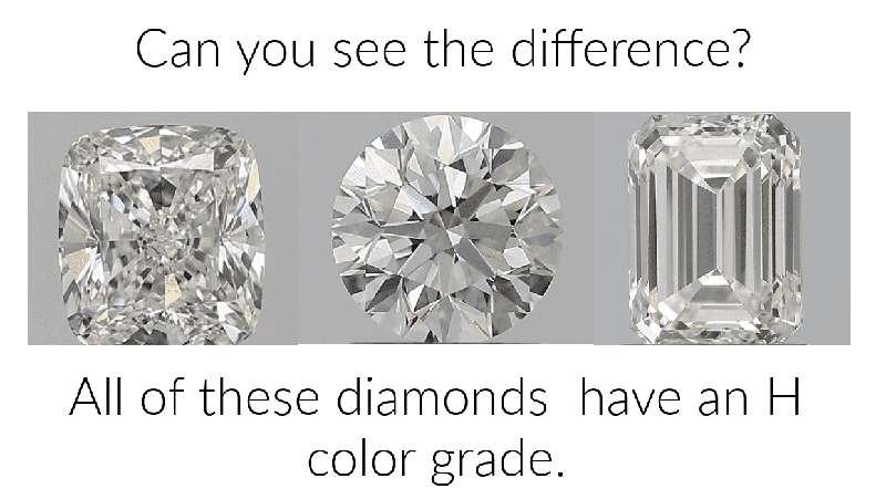 Composite image of three different diamond cuts in H color grade, showcasing their differences