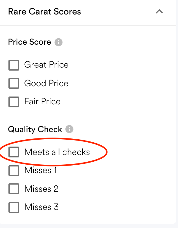 Rare Carat Scores checkboxes showing options for Price Score and Quality Check; 'Meets all checks' is circled in red, highlighting the importance of selecting this option when shopping