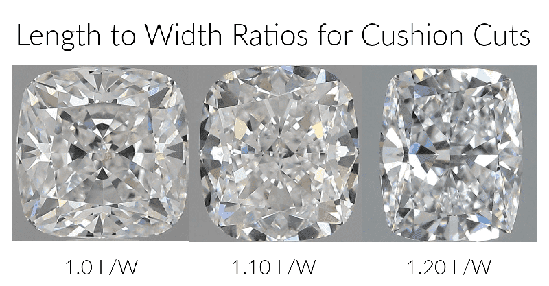 Length-to-width ratios for cushion cut diamonds, showing 1.00 L/W, 1.10 L/W, and 1.20 L/W