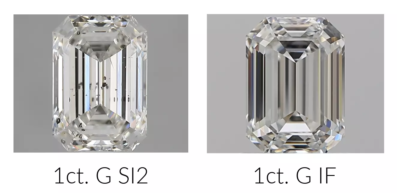 A non-eye clean 1ct emerald cut diamond (G color and SI2 clarity) vs an eye clean one (G color and IF clarity)