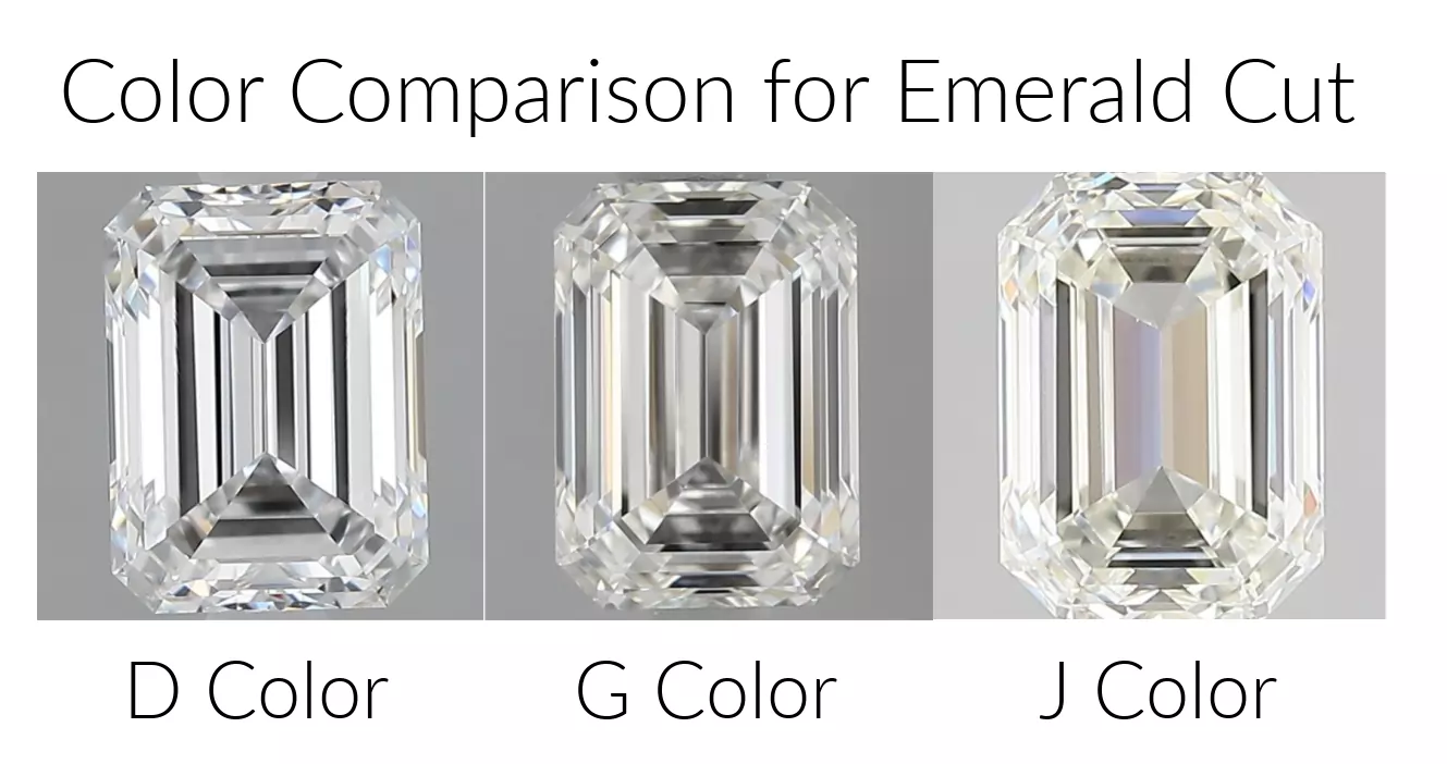 Color comparison of three emerald cut diamonds: D, G, and J