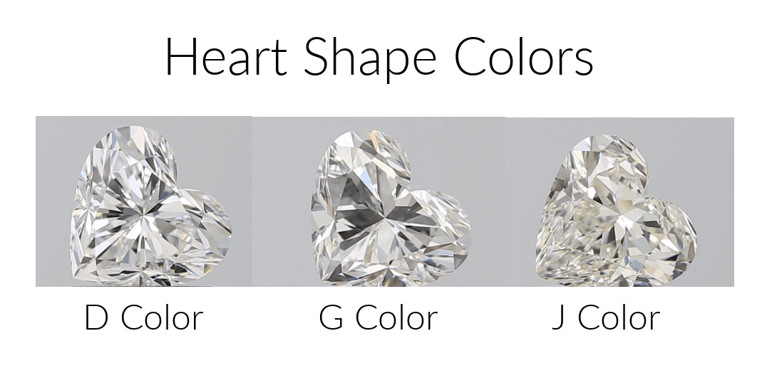 Heart shape diamond color comparison displaying D, G, and J color grades