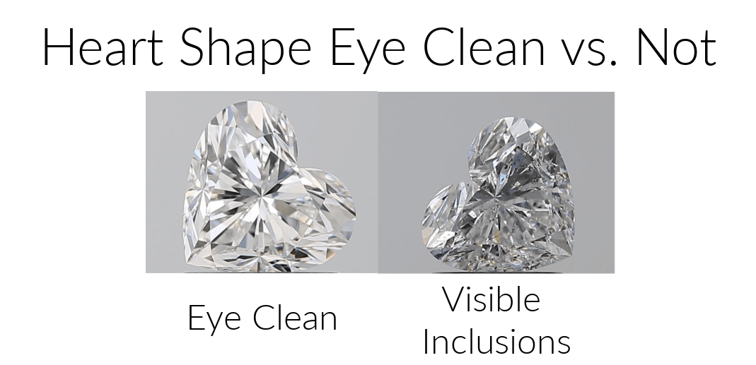 Eye clean heart shape diamond vs not eye clean (visible inclusions) heart shape diamond