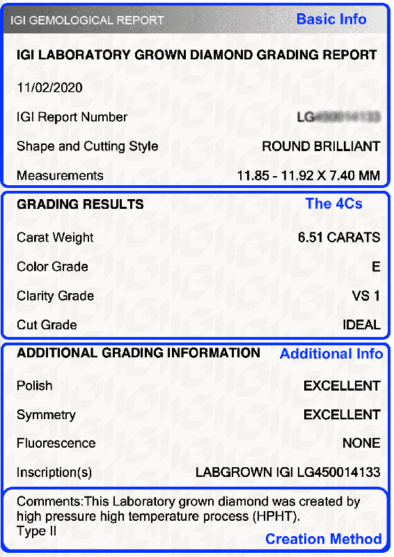 The first panel of an IGI report showing shape, cut, report number, proportions and the 4c's