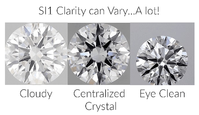 variety of SI1 clarity