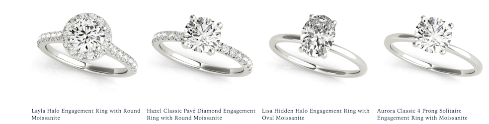 Moissanite vs Diamond